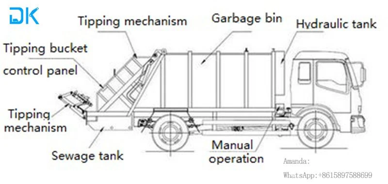 special truck 03